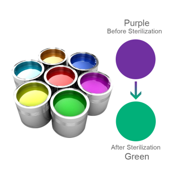 Plasma Indication Ink for Chemical Sterilization in Hospital Indication Cards: Hot Sales and Color Variants