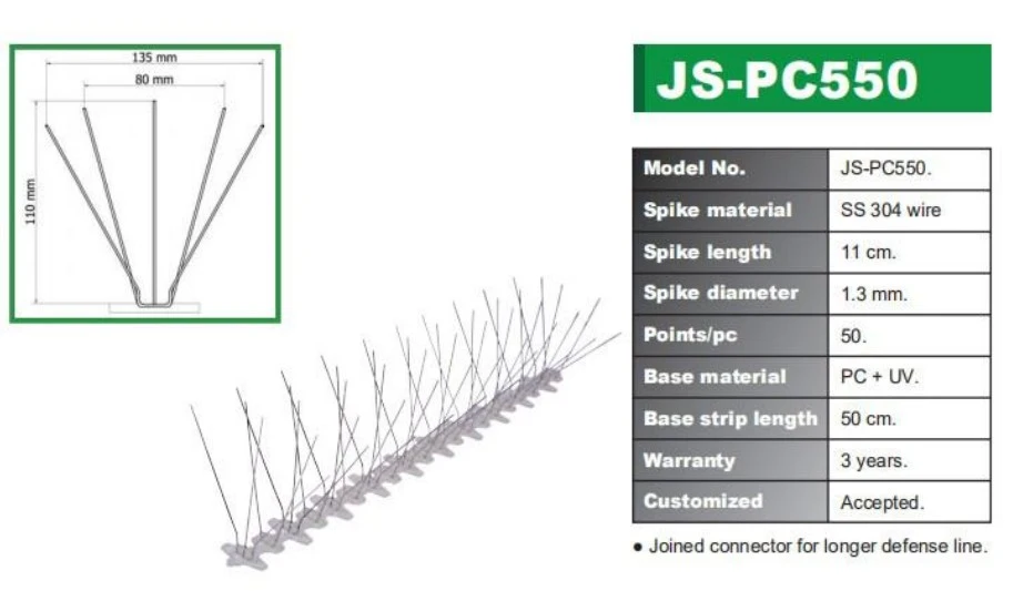 Wide Anti Bird Spikes Stainless Steel Pigeon Repellent Strips Pigeon Control