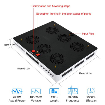 Certificado FCC ETL 3000W COB Grow Light