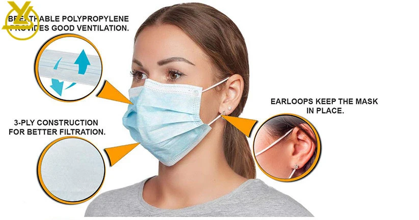 Nonwoven Earloop 3 Ply Disposable Face Mask