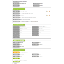 Lithium Ion batteries Data Daneyên bazirganiyê