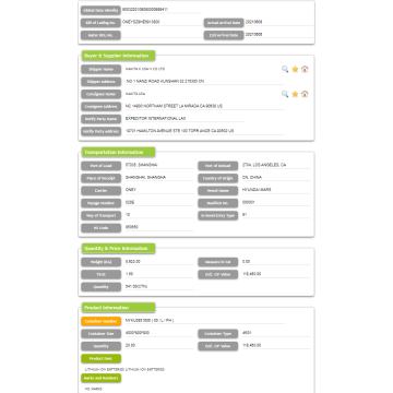 BATERÍAS DE IONES DE LITIO Datos comerciales de importación de EE. UU.