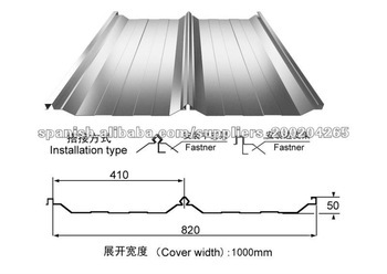 zinc roofing sheet