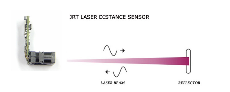 10m L Type Miniaturized Distance Sensor CMOS Working Principle