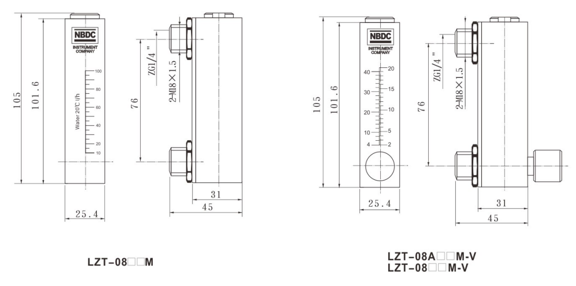 LZT-3 LZT-3