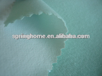 TPU laminated waterproof fabric