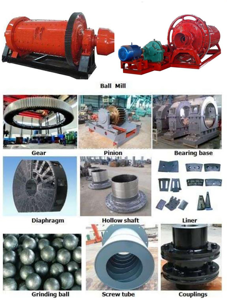 Quartz ball mill