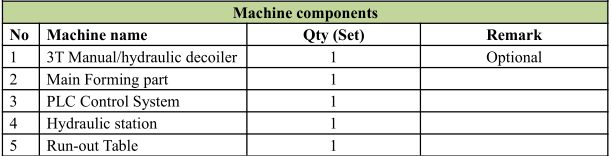 Full Automatic Metal Door Frame Roll Forming Machine