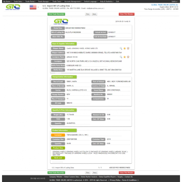 EE.UU. GRANDING RUEDA DE LOS COMPRADORES INFORMACIÓN