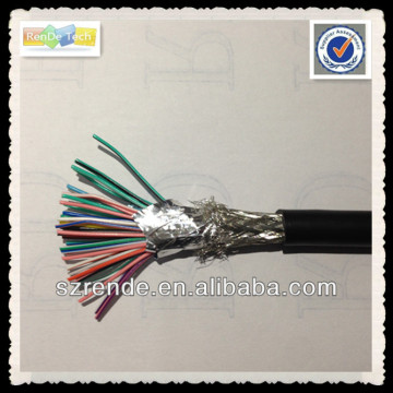 HP teflon multicore cable