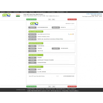 India titanium transaction information