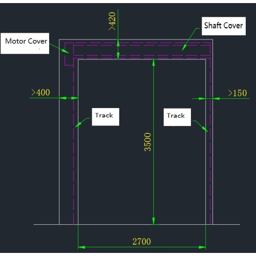 Puerta de cámara frigorífica de congelación rápida industrial (Hf-Q8754)