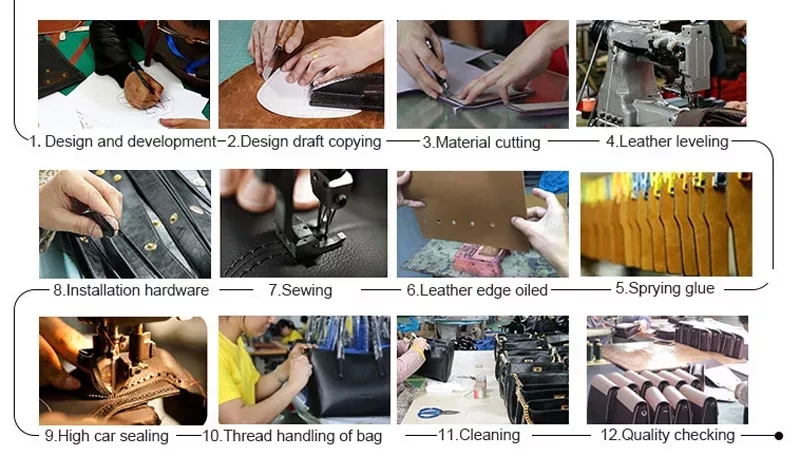 processus de production production process