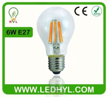 2014 new products new cob bulb 2014