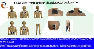 Ache Relief Patch For Swelling Ache of Back