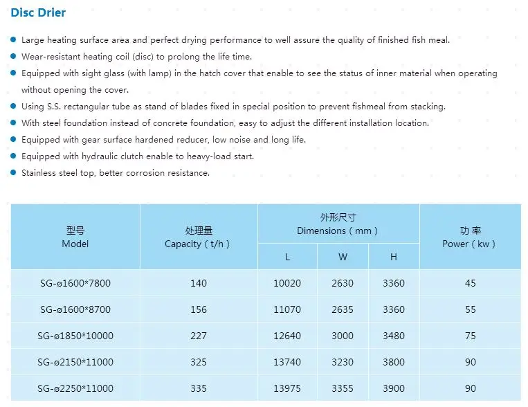 Coil Drier / Disc Drier / Disc Dryer Para sa Mataas na Protein Fishmeal Production Line / Fishmeal Machine