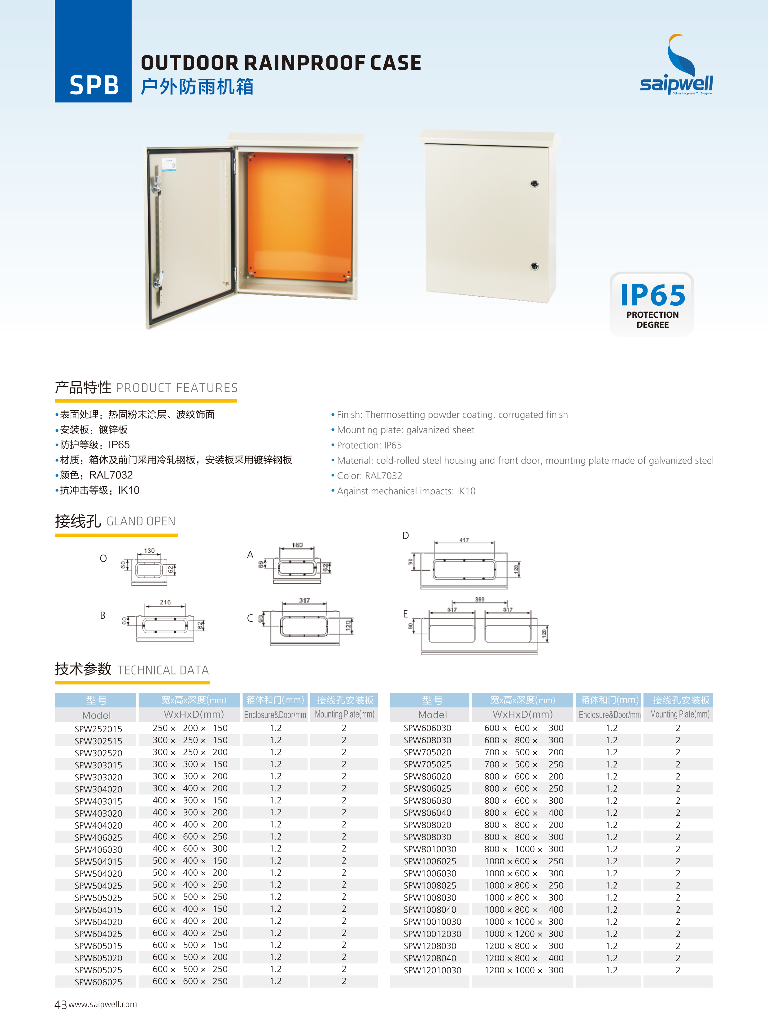 NEMA Industrial Waterproof Electronic Stainless Steel Metal Box Enclosures