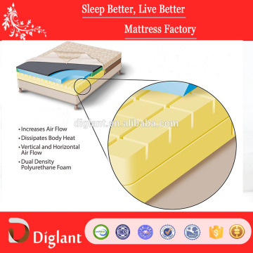 Eco friendly Airflow density polyurethane foam organic mattress