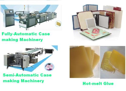 Case Making Equipment