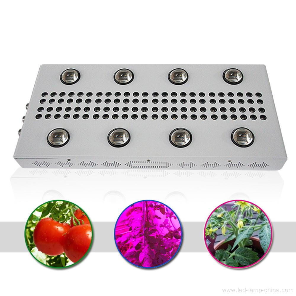 led grow light with dual lens