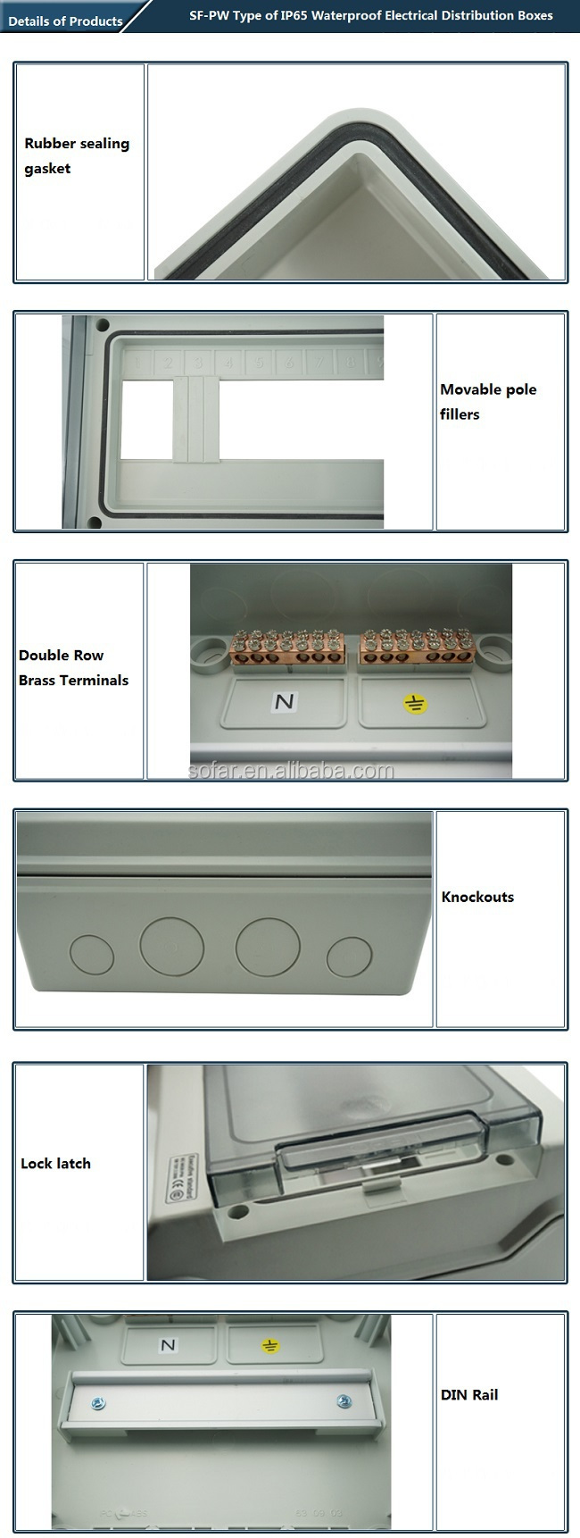 GDB Type 18 Way/ Pole IP66 Waterproof Outdoor Plastic Electrical Distribution Box