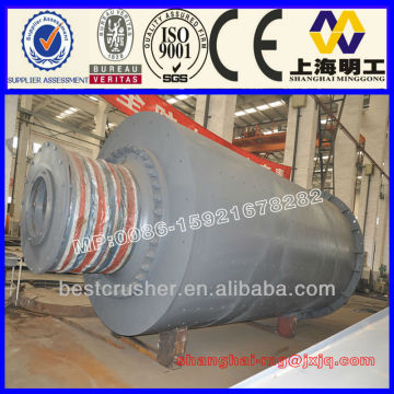 Ball Mill Equipment Price/Ball Mill& Classifier/Ball Mill For Mineral