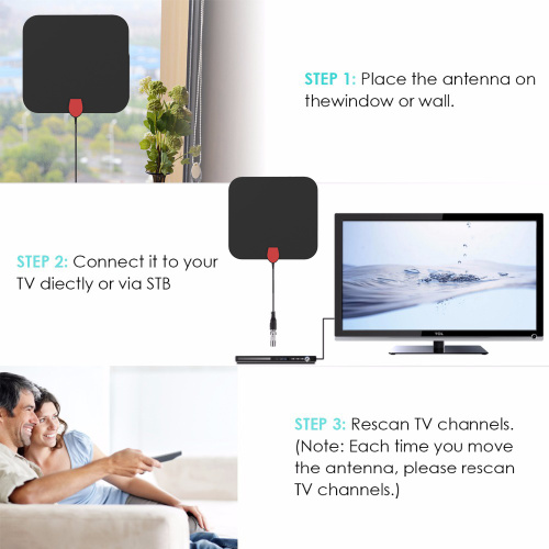 Areas Best Indoor Tv Antenna 100 Mile Range