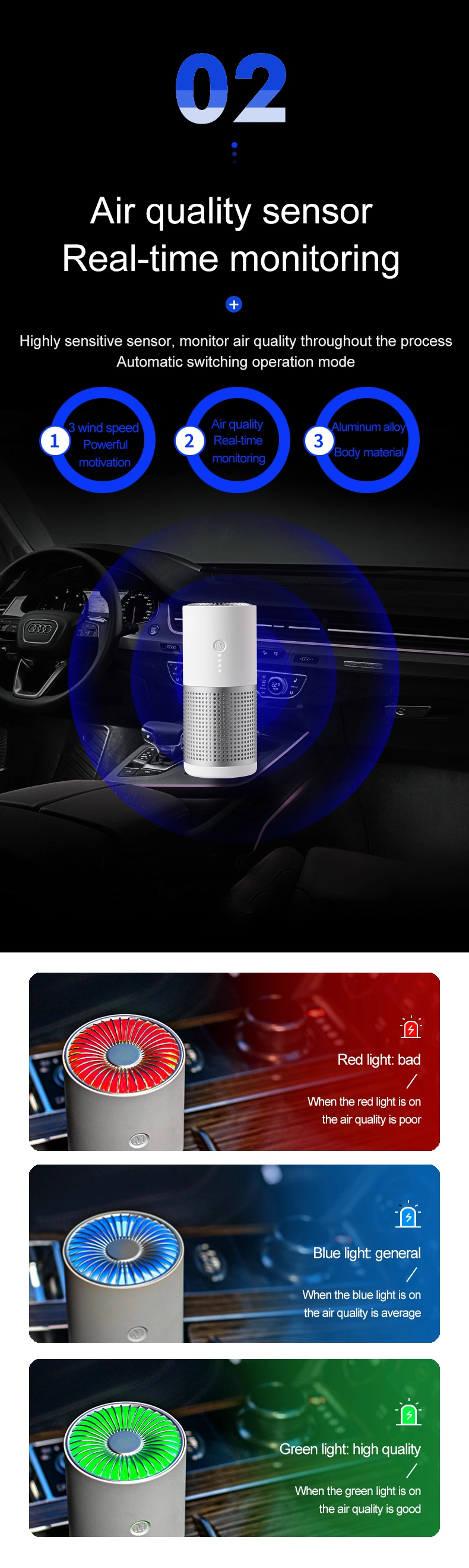 Air Purifier Portable Mini USB Negative Ion Generator Air Purifier with H12 Filter for Cars