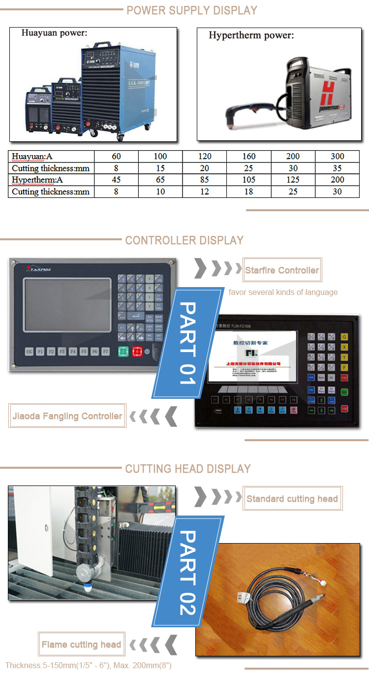 Unicncnc LXF1325 1530 small mini table cnc plasma cutting machine portable cnc plasma cutter