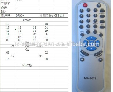 Original universal remote control for akai tv