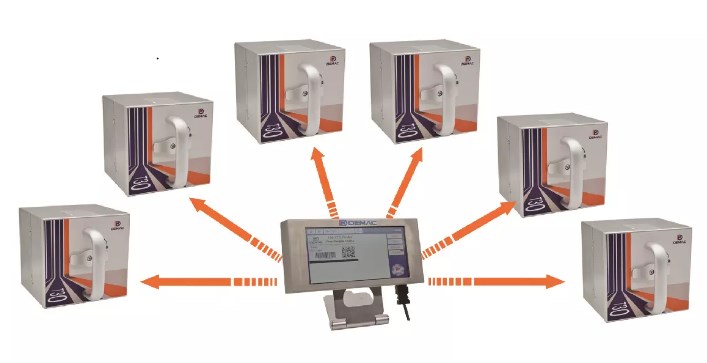 Intermittent continuous 32mm tto coder thermal transfer overprinter paper bag film package date batch qr bar logo coding machine