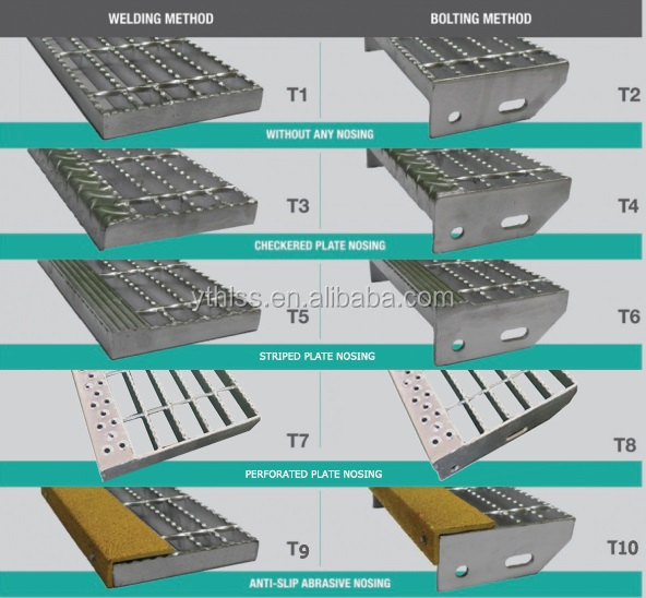 Galvanized Steel Stair Tread with Checkered Plate / T3 Stair Tread