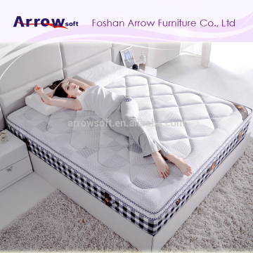 memory foam queen size mattress