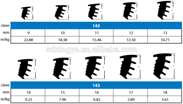 Extrusion EPDM seal