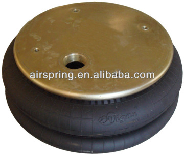 Double air spring of convoluted