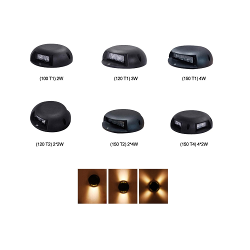 Impermeable LED Underground Light