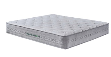 Economical Soft Spring Bed Mattress
