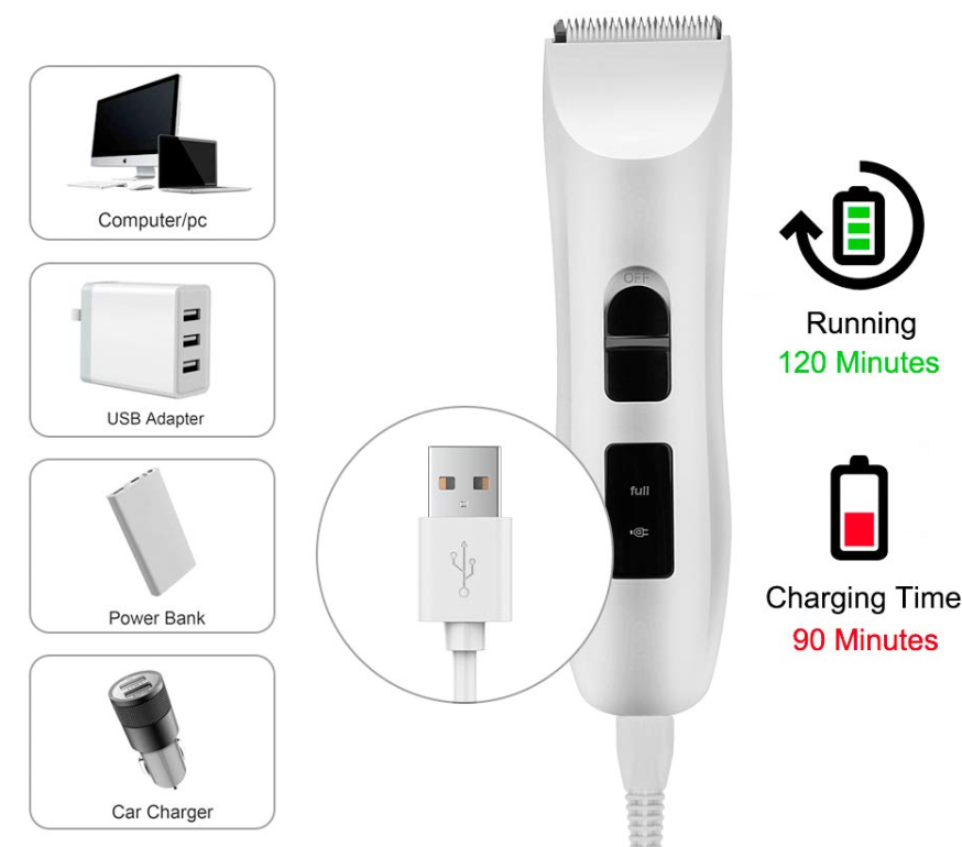 USB القابلة لإعادة الشحن