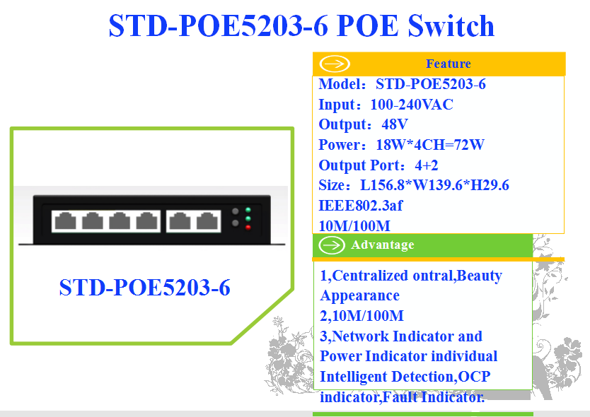 4 port gigabit switch