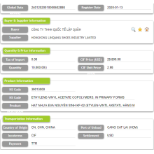 Vietnam Eva Trade Import data.