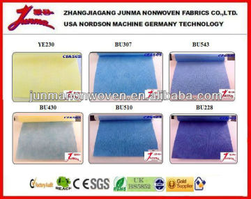 Medical SMS nonwoven fabric