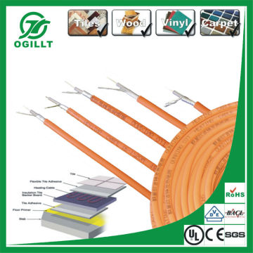 electric resistance wire heating