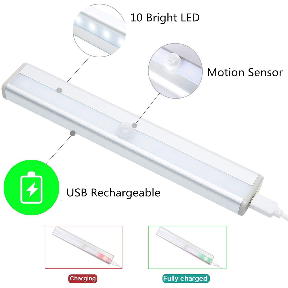 Pantry LED Motion Detection Lights Pantry LED Motion Detection Lights