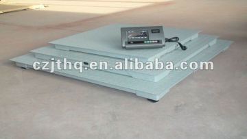 Electronic Floor Scale