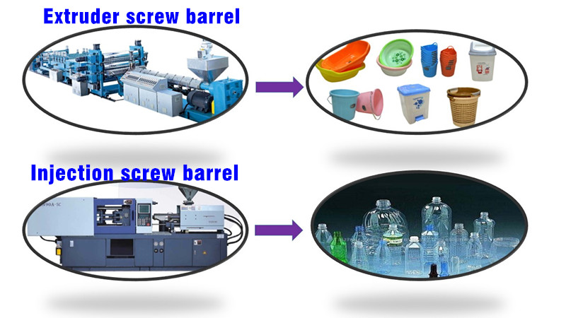 Single Screw and Barrel for plastic machine