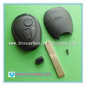 remote key trade assurance for BMW key shell