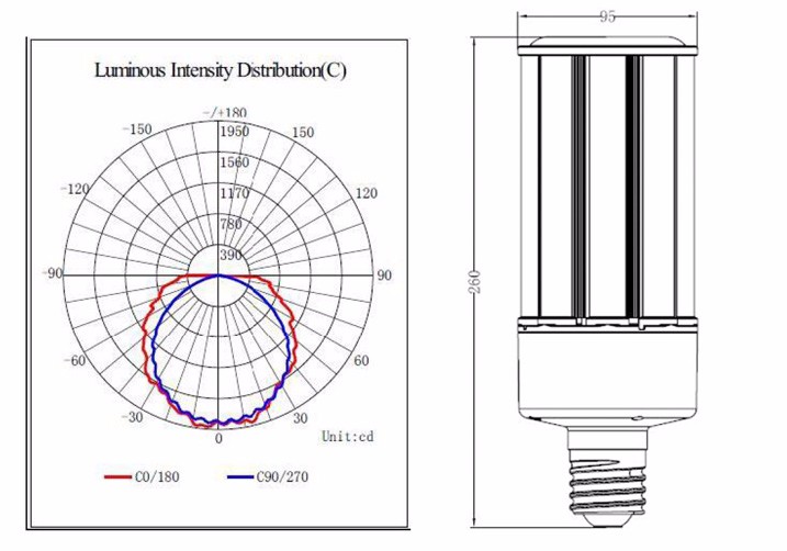 Dlc Listed Led Corn Bulb For Warehouse Light, E27 E40 30W 40W 60W 80W 150W Led Corn Bulb Corn Lamp