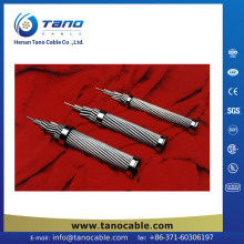 All Aluminum Conductor (AAC) Cables to BS EN50182 Standard