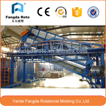 Multifunctional rock n roll rotational molding equipment