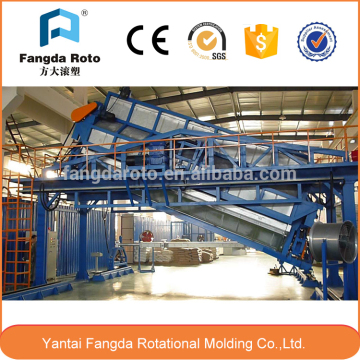 Energy saving rock n roll rotational moulding equipment